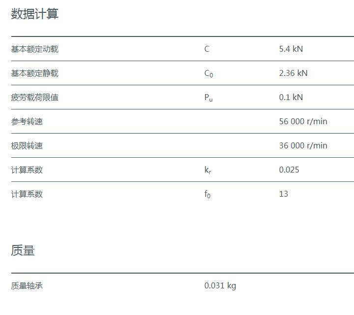 點擊進入看圖評論